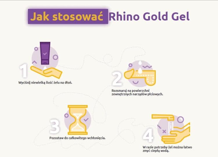 Istruzioni per l'uso del gel Rhino Gold